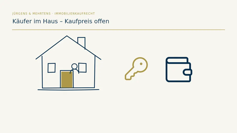 Käufer zahlt nicht und wohnt im Haus: Räumung und Vollstreckung